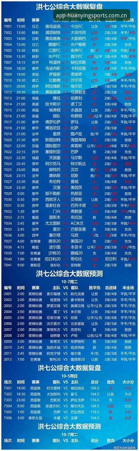 幻影体育竞彩分析怎么样 幻影体育竞彩分析到底怎么样?老用户实测 vs 新手体验全面对比