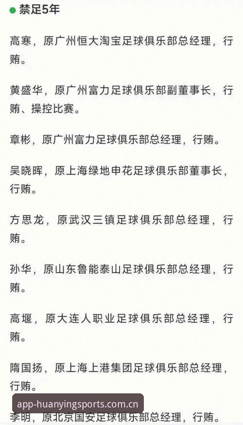 幻影体育App下载 幻影体育App新闻解读指南:足协第三批禁足名单深度解析